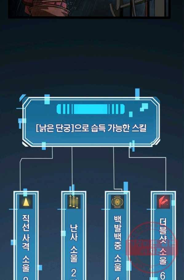 게임이라는 이 세계에 구원을 2화 59