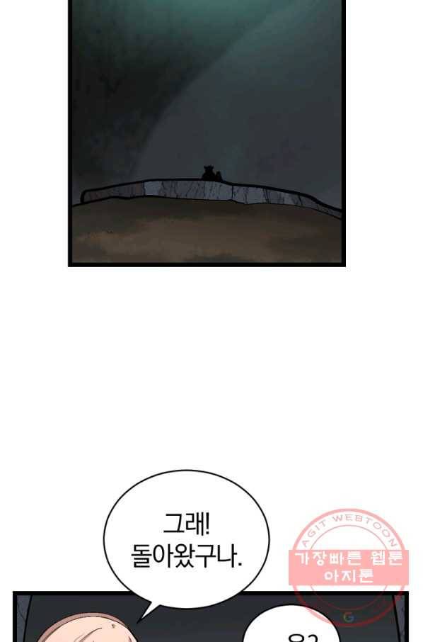 던전 마제스티 99화 70