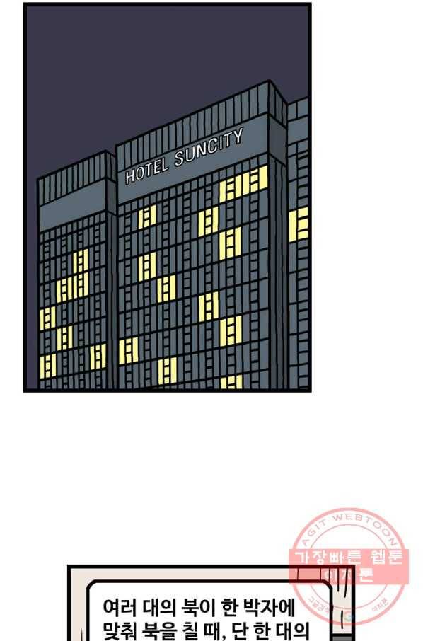 프로야구 생존기 167화 2