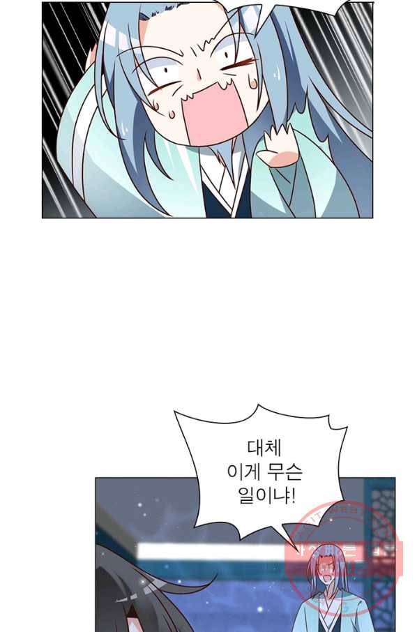 인생 3회차 스승님 28화 7