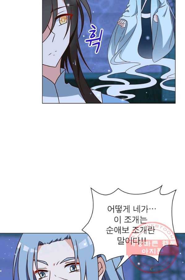 인생 3회차 스승님 28화 8