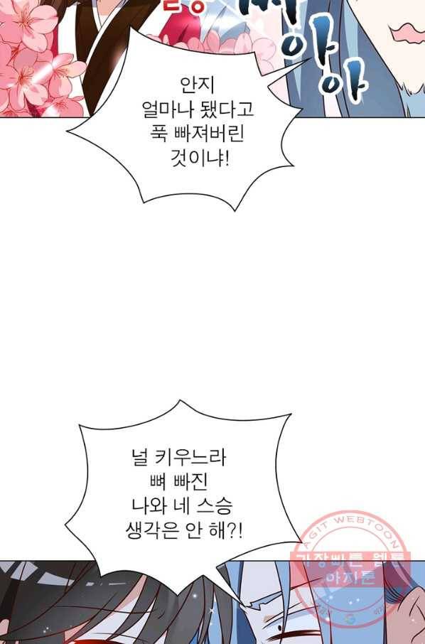 인생 3회차 스승님 28화 10