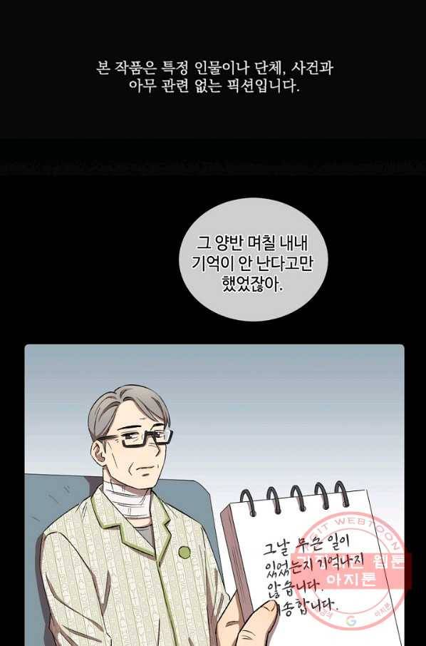 최면술사에겐 비밀보호 의무가 없다 36화 1
