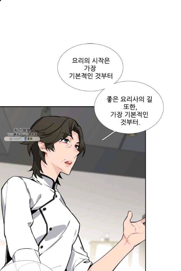 요리사가 축복을 숨김 66화 1