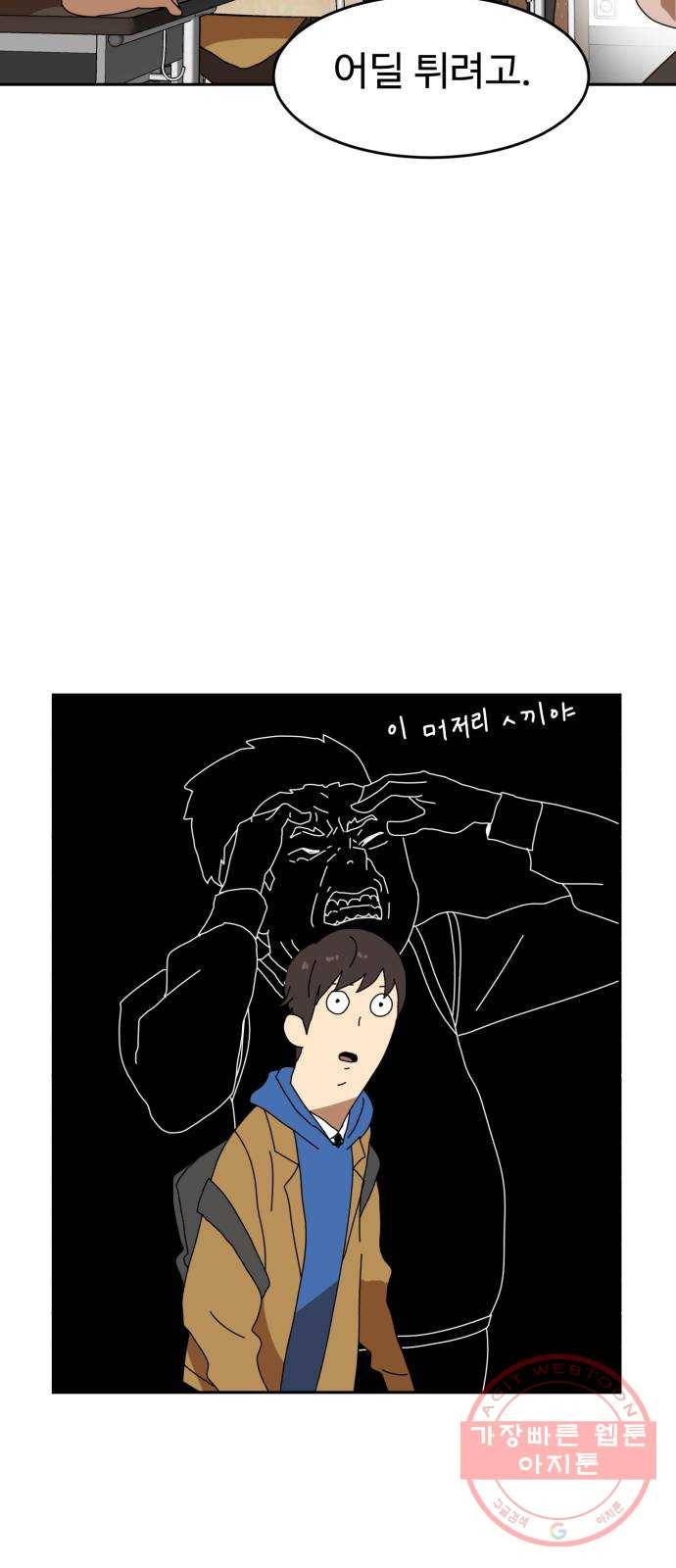 더블클릭 3화 74