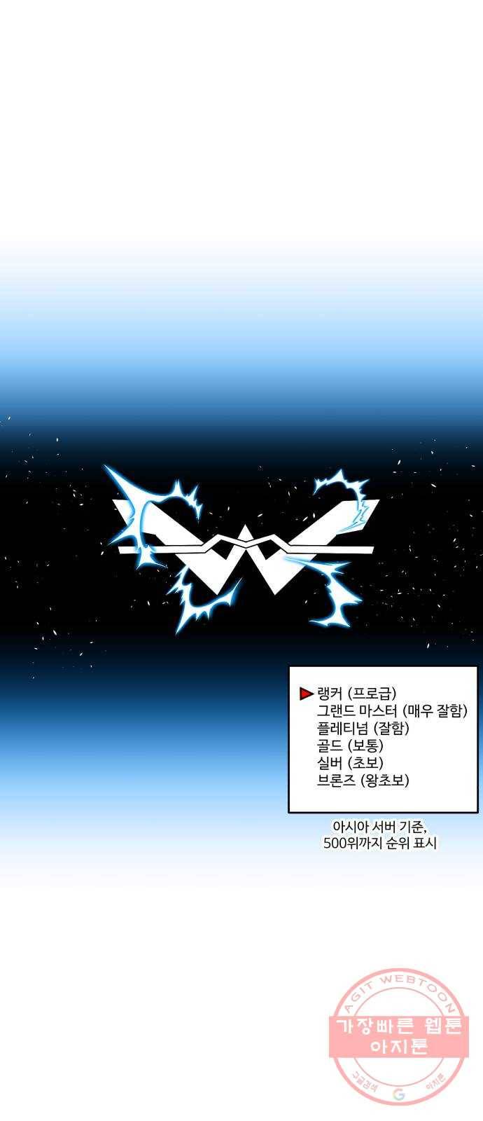 더블클릭 3화 104