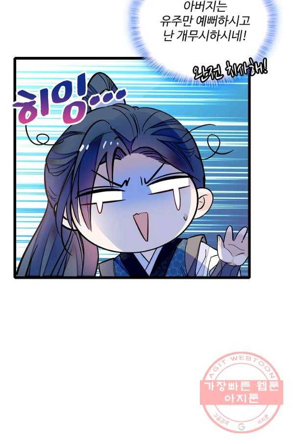 사금:동평백부 넷째 아가씨 75화 10