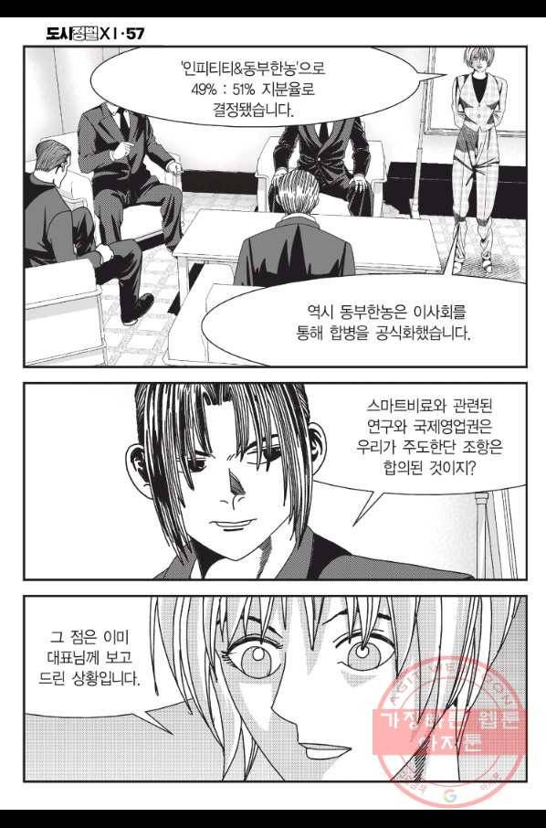 도시정벌 11부 171화 19