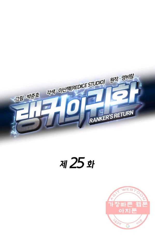 랭커의 귀환 25화 19