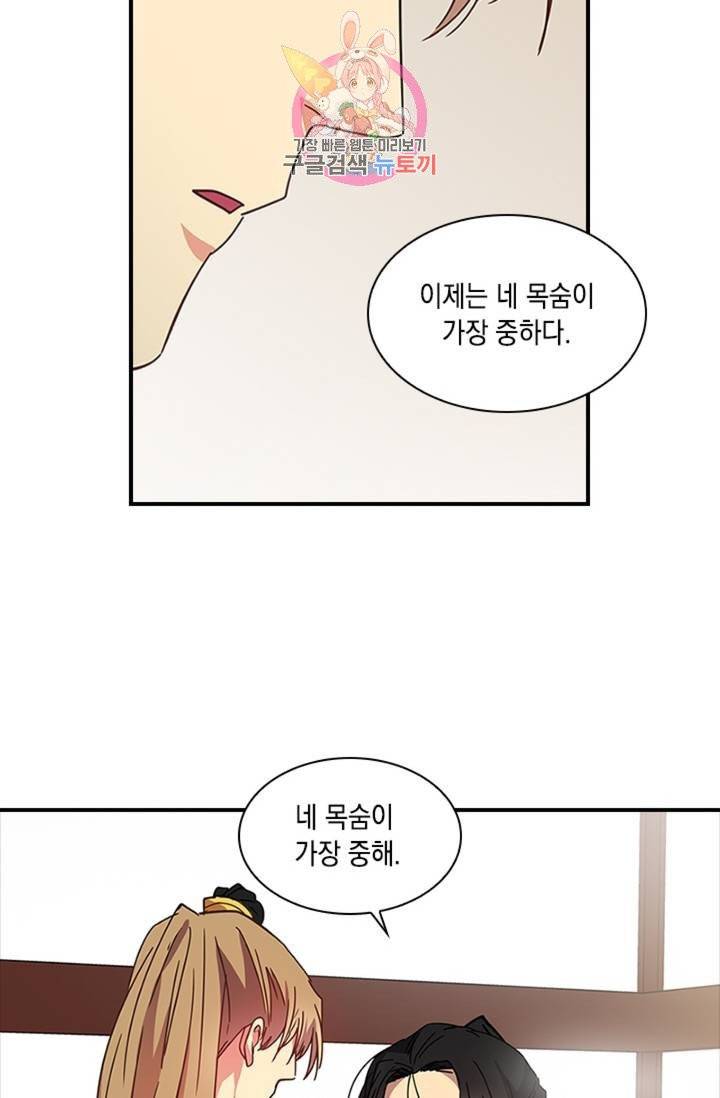 혼약 78화 외전 7화 8