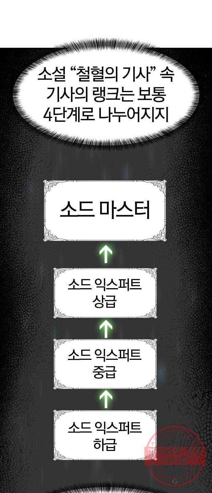 역대급 영지 설계사 5화 17