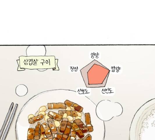 지옥급식 37화 98