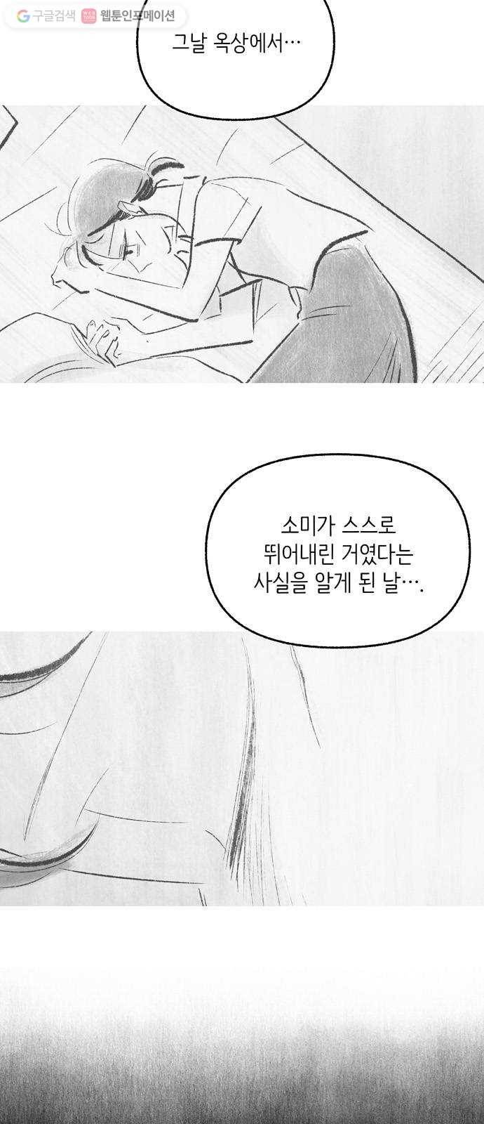 그날 죽은 나는 64화 - 가능성 3