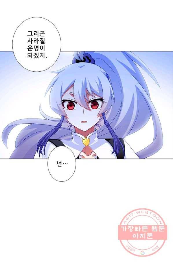 또라이 대사형 무림생존기 259화 14