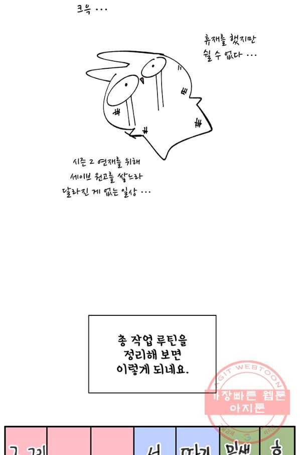 어른이 시즌1 후기 80