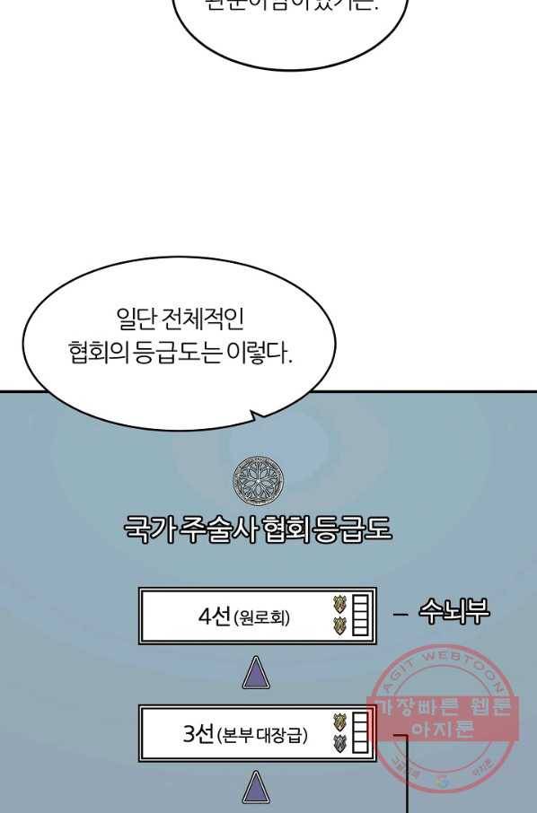 샤먼 22화 57