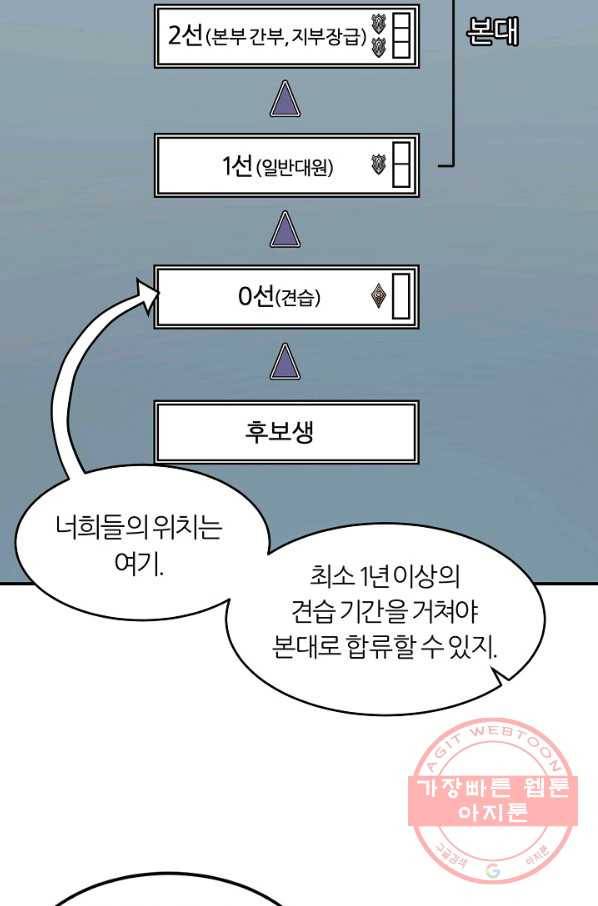 샤먼 22화 58
