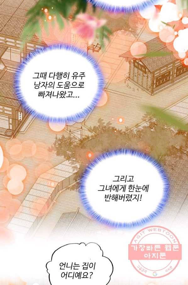 사금:동평백부 넷째 아가씨 80화 8