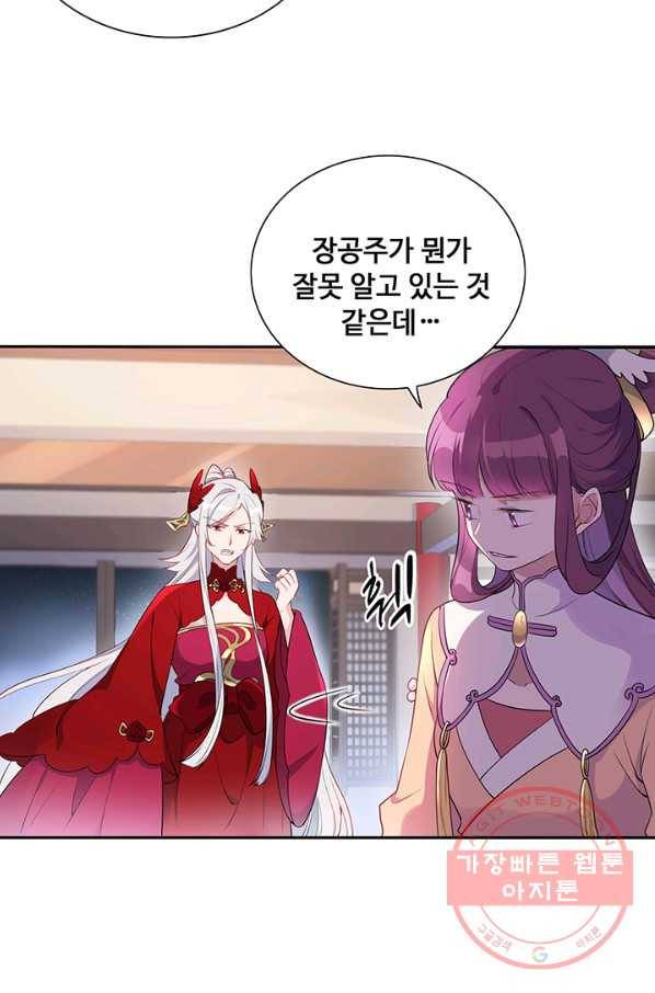 황후마마가 이상해 41화 7