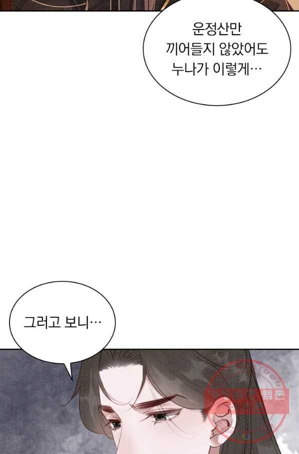 폭군이 내 새끼가 되었습니다 189화 21