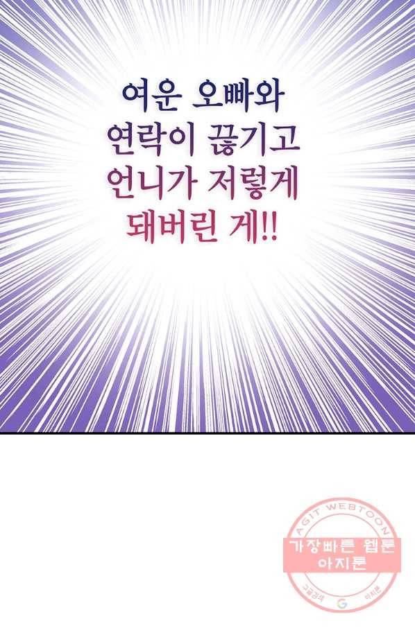 시월드 게임 -please save my husband- 53화 13
