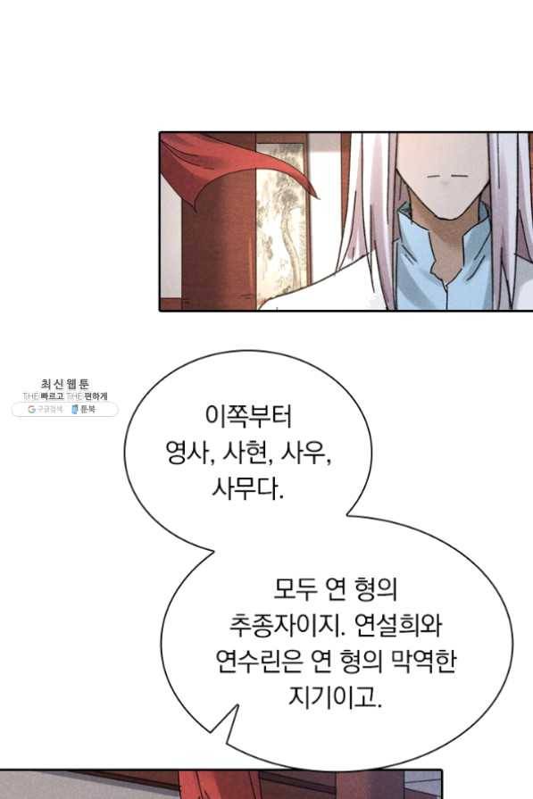 만계선종 449화 8
