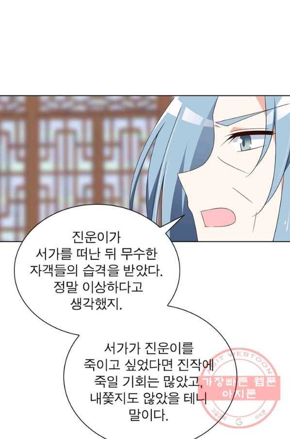 인생 3회차 스승님 47화 68