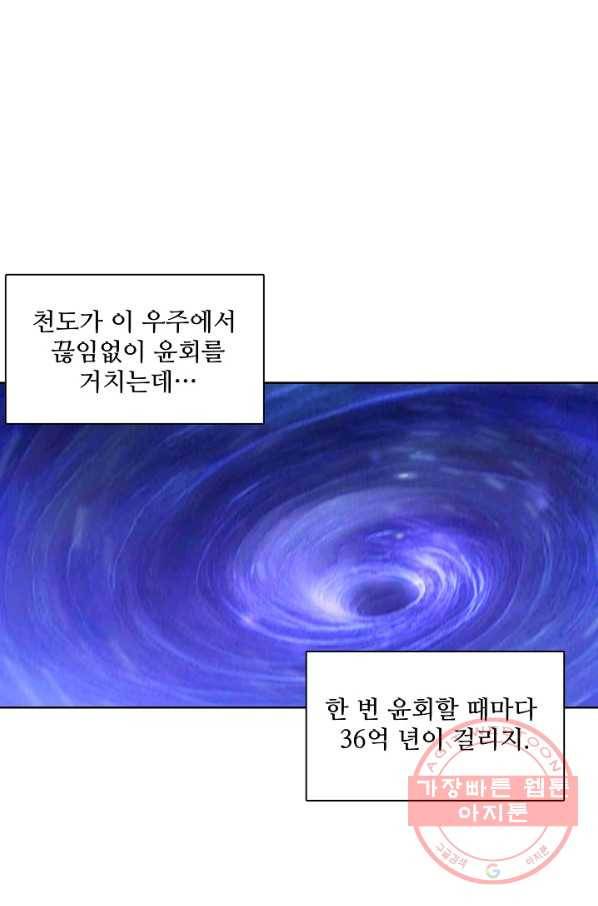 백련성신 485화 36