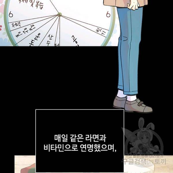 여신의 취향 99화 6