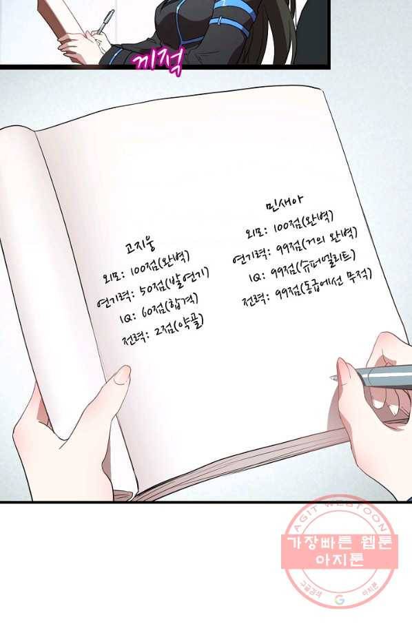 흙수저, 시스템에게 선택받다 14화 63