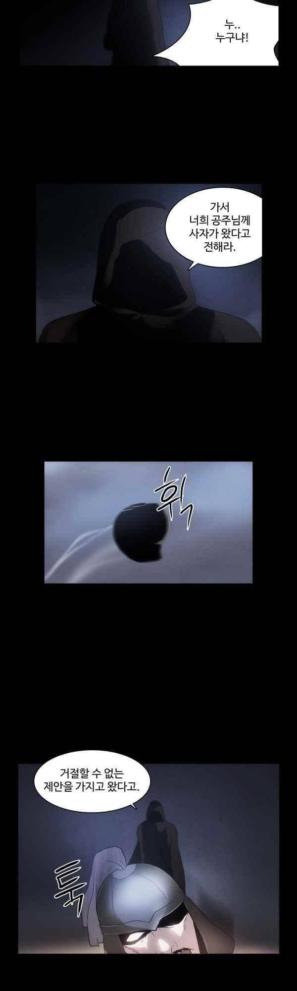 9레벨의 열람요원 70화 2