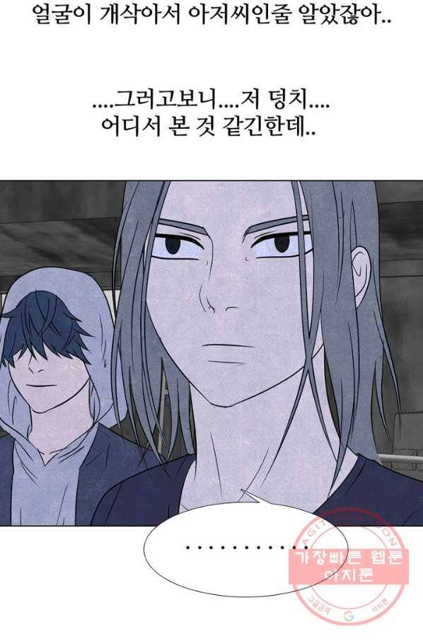 고교정점 232화 차기로서의 경력 14