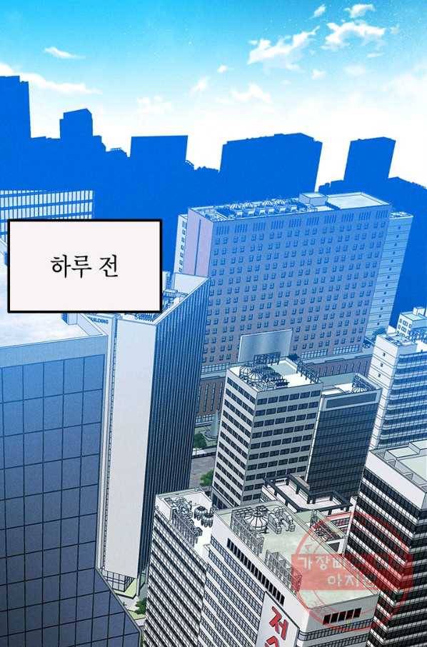 뽑기로 강해진 SSS급 헌터 2화 1