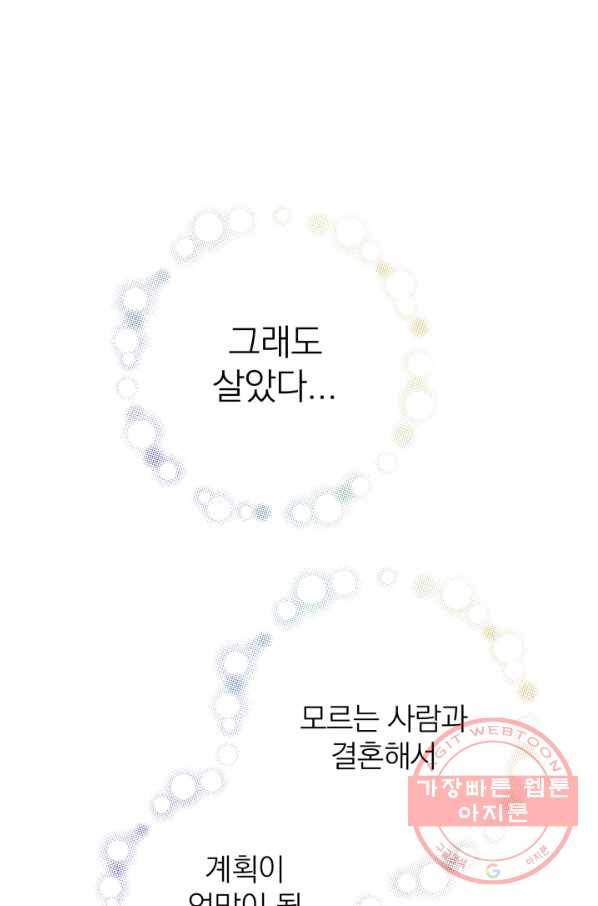 세계관 최강자들이 내게 집착한다 14화 5