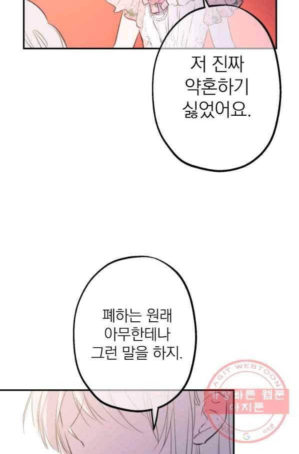 세계관 최강자들이 내게 집착한다 14화 8
