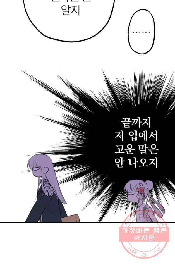 세계관 최강자들이 내게 집착한다 14화 10