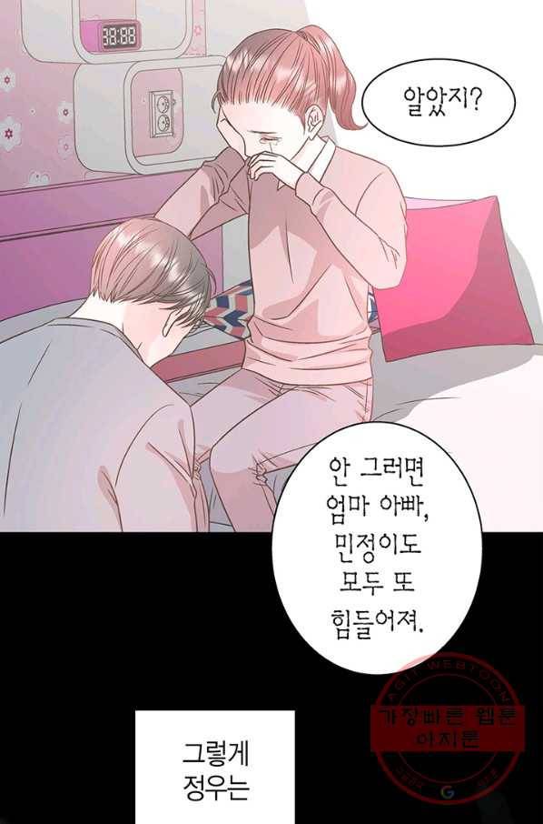 네 곁에도 어쩌면 35화 18