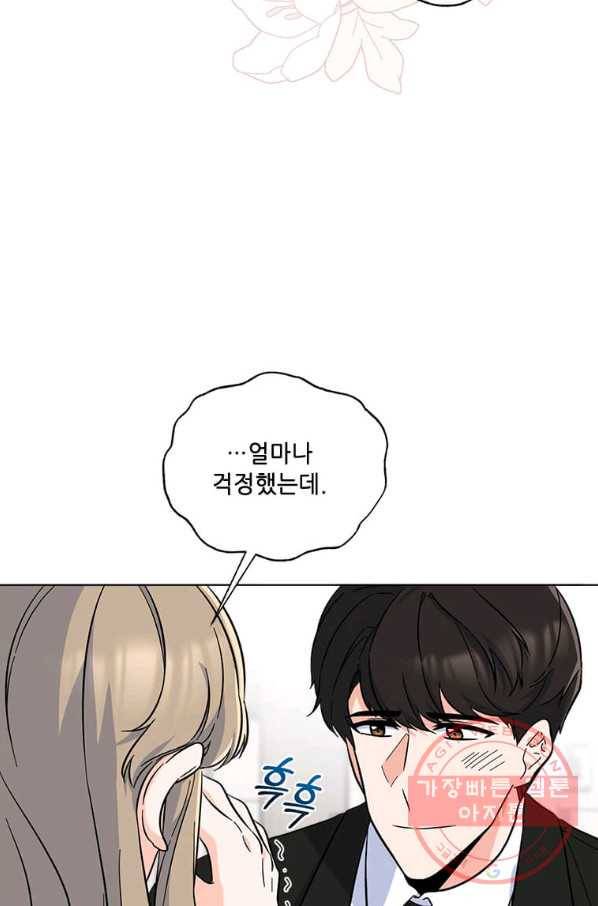 1년차 만렙 매니저 29화 50
