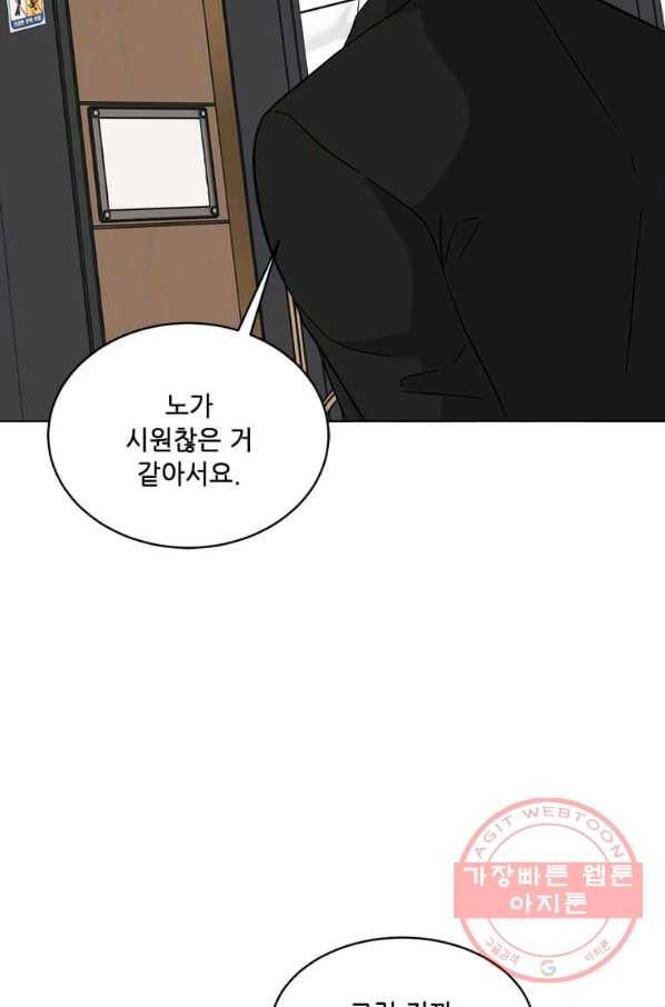 1년차 만렙 매니저 29화 83