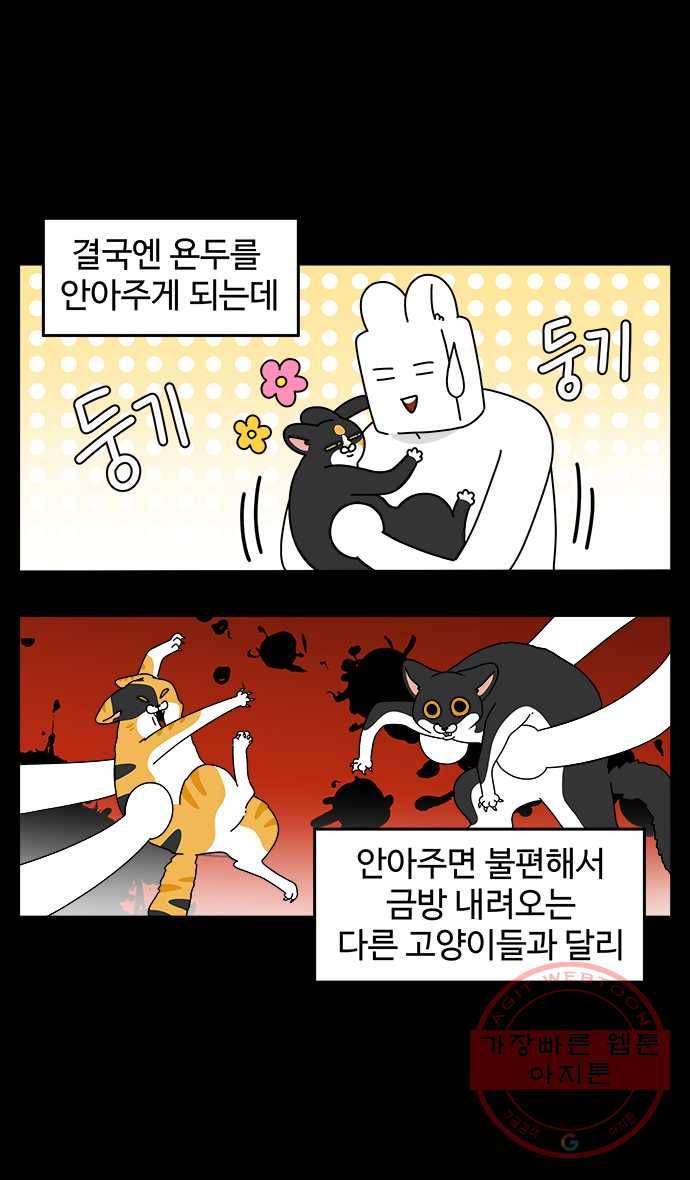 노곤하개 시즌4 87화 욘두의 집착 5