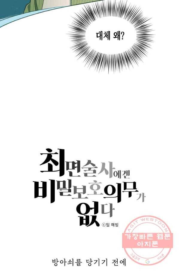 최면술사에겐 비밀보호 의무가 없다 42화 5