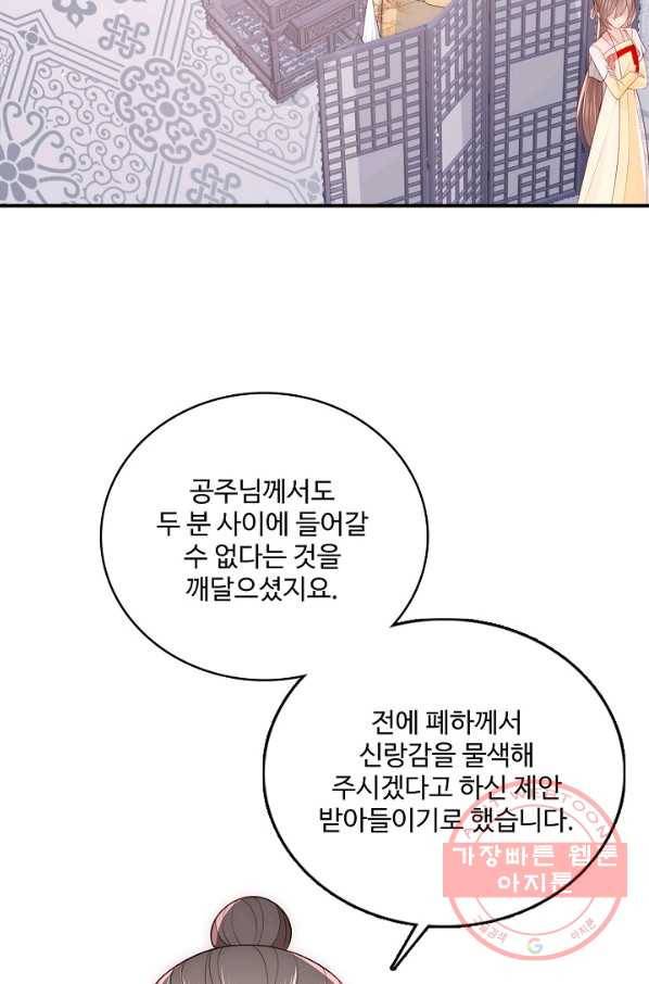 악당이지만 남주를 키웠습니다 98화 62