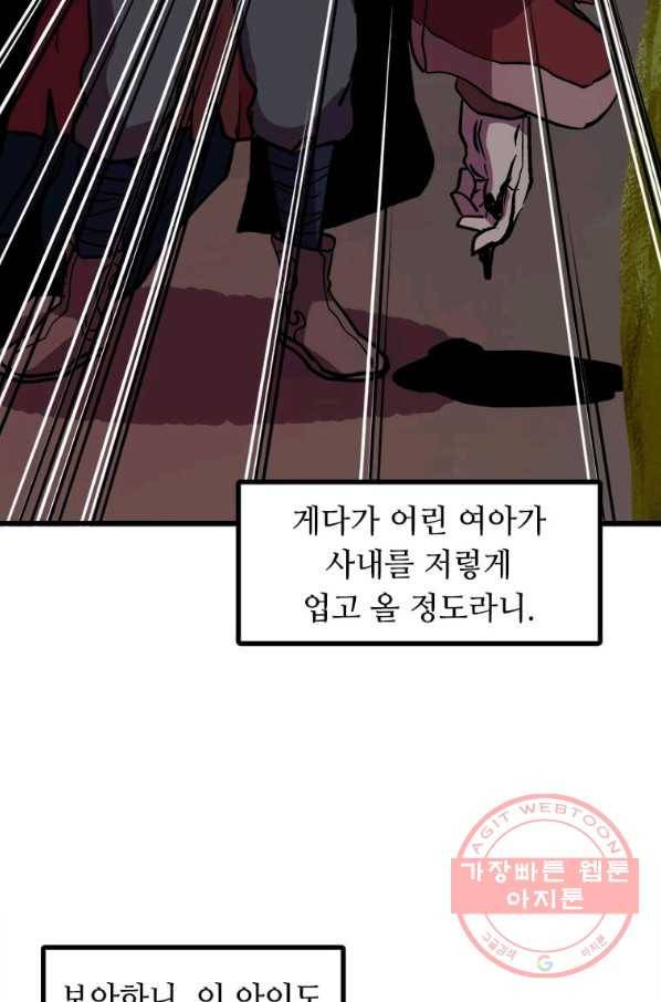 의원귀환 6화 9