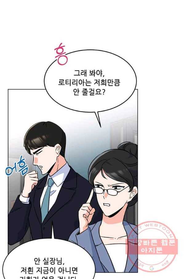 1년차 만렙 매니저 30화 74