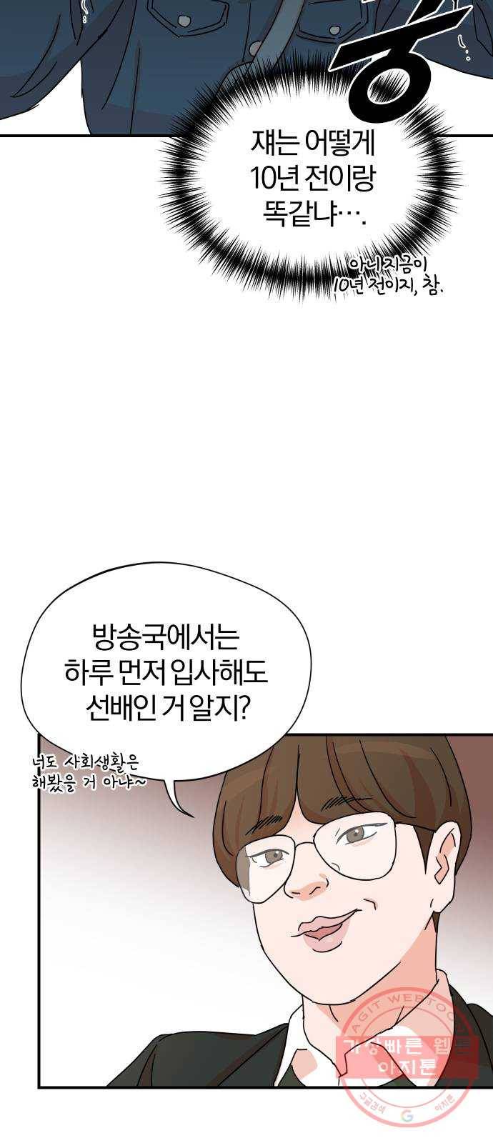 두 번 사는 프로듀서 2화 11