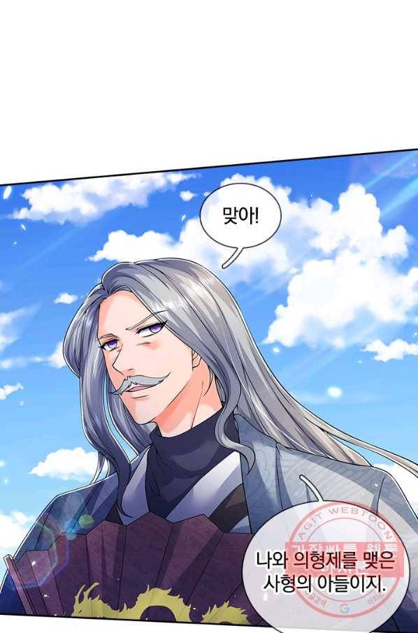 제왕의 귀환 71화 80