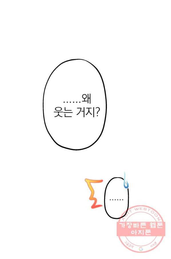 세계관 최강자들이 내게 집착한다 22화 1