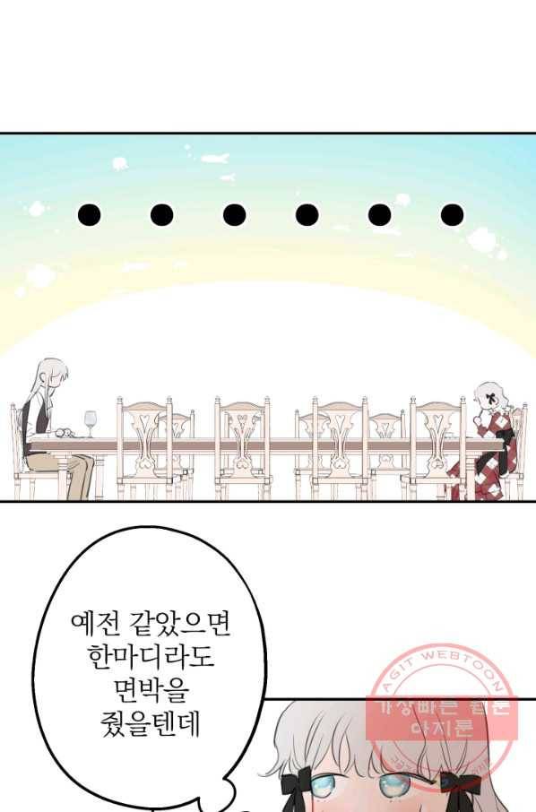 세계관 최강자들이 내게 집착한다 22화 4