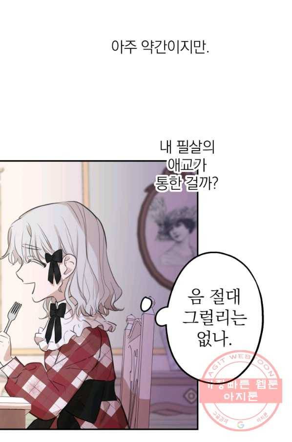 세계관 최강자들이 내게 집착한다 22화 6