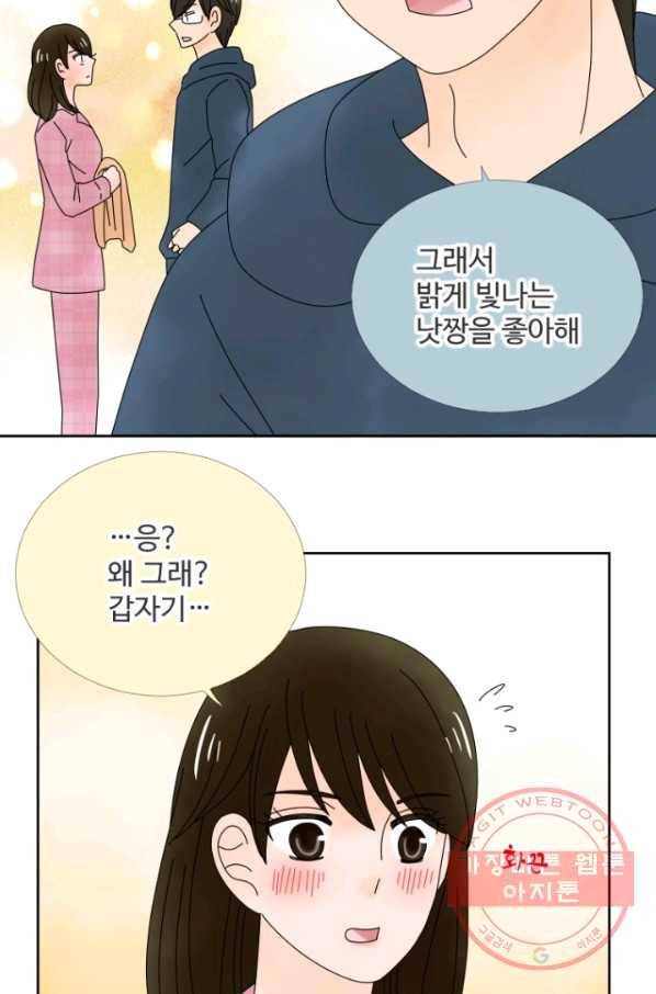 오늘 밤 어때? 86화 번째 밤... 칫... 바보... 5